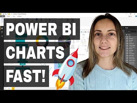 Power BI Sample Charts - FAST