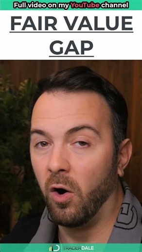 Fair Value Gaps Explained (Why I Rank Them B-Tier)