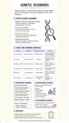 Genetic disorders are diseases caused by changes (mutations) in genes or chromosomes.