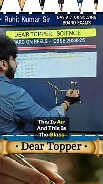 An optical device 'X' is placed obliquely in the path of a narrow parallel beam of light. If the eme