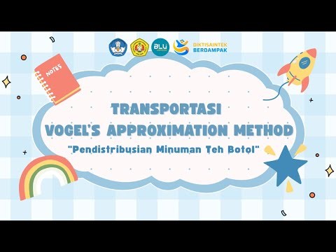 Transportasi Vogel's Approximation Method dengan Dummy "Pendistribusian Teh" (Kelas D, Kel. 3) 2025
