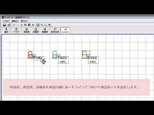 かんたん構築：Create!Webフロー製品概要紹介