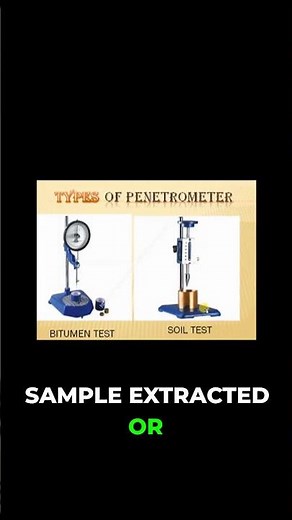 Soil Test Essentials Undisturbed Sample Prep