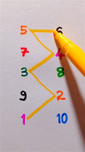 Connect the Numbers the Right Way! #drawing #line #maths #number #quiz