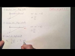 Chapter 4 - Displacement calculation (mixed structure)
