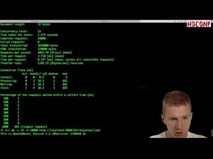 High Performance Java EE