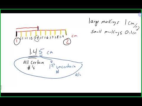 Chem 3 Lecture 1/21/26 (Ch 2)