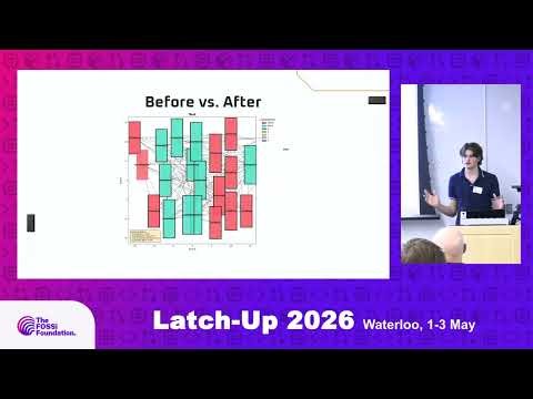 A Multi-Objective Reward Function for Analog IC Layout Optimization (Eli Ferrara)