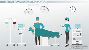 How to Become a Pediatric Surgeon: Career Roadmap
