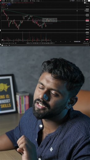 Pre and post market analysis | Stock market | Trade Max Academy | Pre Market NEWS | 22 Dec 2025