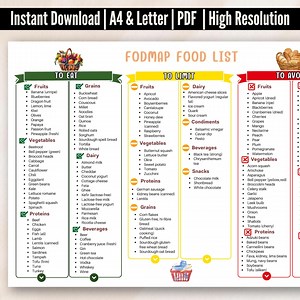 Fodmap Chart Printable, Fodmap Food Guide PDF, Fodmap Elimination Guide, Fodmap Diet Download, Fodmap Friendly Foods, Fodmap Shopping List - Etsy Canada