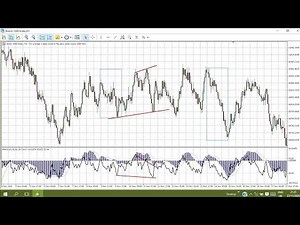 Tips On Using Divergence Efficiently ||FAQ||