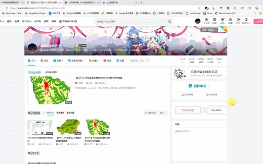 ENVI遥感影像处理课程