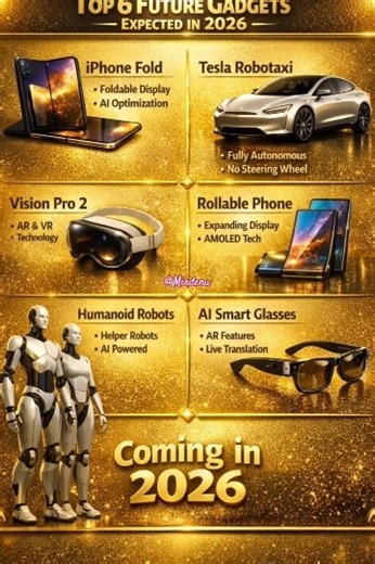 Top 6 Future Technologies Coming in 2026 🤯 | AI, Robots & Smart Gadgets