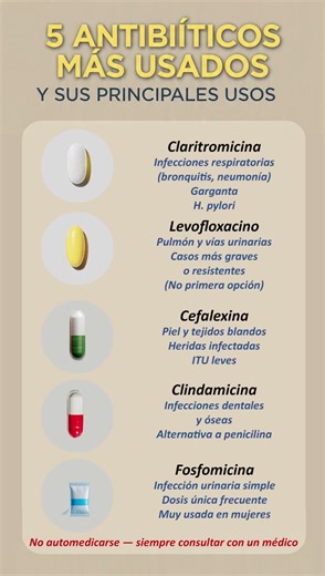 5 ANTIBIÓTICOS QUE TAMBIÉN SE USAN MUCHO Y PARA QUÉ SIRVEN