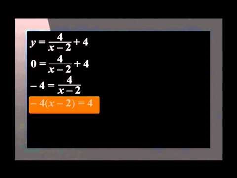 Sketching the Hyperbolic Function