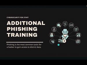 Additional Phishing Training