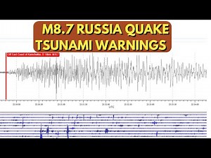 LIVE Tracking M8.7 Earthquake And Pacific Tsunami Warnings
