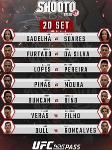 Shooto Brasil 125 (2024) - Movie