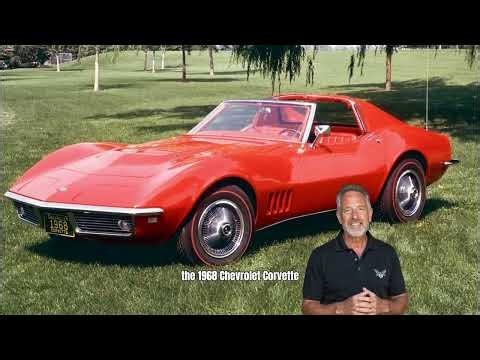 Muscle Car Evolution of the 1960s