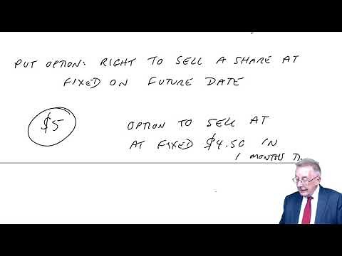 Share options and option pricing (part 1) - ACCA (AFM) lectures