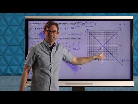 Common Core Geometry.Unit #5.Lesson #3.Equations of Lines