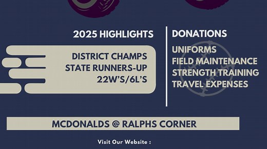 Keepin’ it real! It’s CAR WASH DAY!! Swing by the Ralph’s Corner McDonalds from 10am-2pm and get your shine on! Thank you for your support. GO KNIGHTS! ⚔️🚗🚙🚘 | North Penn Knights Baseball