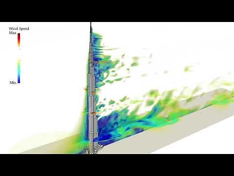Burj Khalifa Wind Speed Contours (Slice Sections)