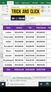 Top Most Common Short Cut Keys in Excel || MS Excel Short Cut Keys #excelshortcuts #msexcelshortcuts #excelshortcutkeys #msexcelshortcutkeys | Trick and click