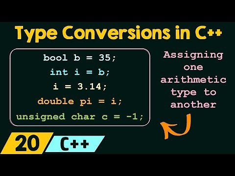 Type Conversions in C++