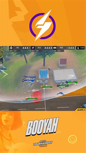 PRO BATTLE LEAGUE on Instagram: "CIERRE DE JORNADA CON AUTORIDAD 🔥 SEXTO BOOYAH – JORNADA 2 | GRUPO D 🏆 ¡Repite el poder FFWS! 💥 En el 6TO MAPA, @novalegion.gg vuelve a imponerse y asegura SU SEGUNDO BOOYAH de la jornada en el Grupo D de la Battle Tournament S1. Experiencia, control total y cierre de alto nivel 🔥😤 📺 Repetición completa en YouTube: 👉 Dotosorcasterofc CASTERS: @dotosor_ @sirio_caster.ff ¿@novalegion.gg se perfila directo a cuartos? 👀👇 #Booyah #NovaLegion #FFWS #GrupoD #Ba