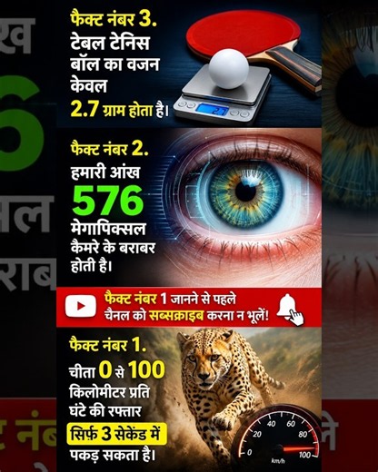 7 Unknown Facts That Will Blow Your Mind 🤯🔥 | Amazing Facts You Never Knew! #shorts