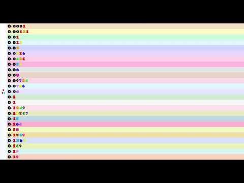 fractions in every bases