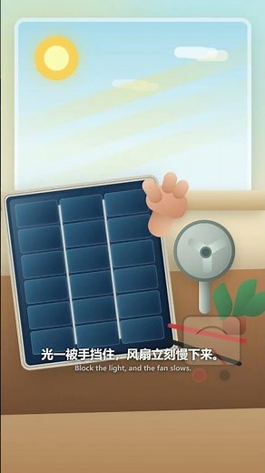 为什么太阳能板能发电？？#科普 #太陽能板原理 #光電效應 #半導體 #PN結 #愛因斯坦 #綠色能源 #硬核科普 #物理冷知識 #生活科學 #科普億點點知識