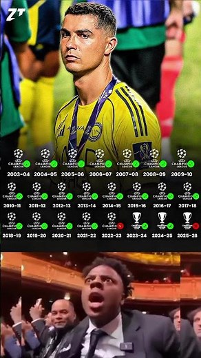 Cristiano Ronaldo Champions League Journey | From 2003 to 2026