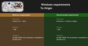 Ys Origin System Requirements — Can I Run Ys Origin on My PC?
