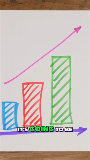 The ideal client for a financial advisor