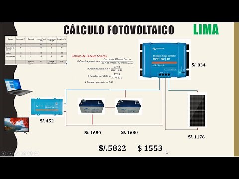 Cálculo y dimensionamiento de sistemas fotovoltaicos, ejemplo práctico