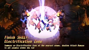 13K views · 156 reactions | An overview of Thunderon skills...