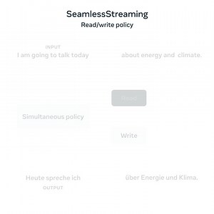 Differences in language structure can create challenges in real-time translation. Our new SeamlessStreaming research model uses a learned read/write policy to intelligently decide when it has enough context to output the next translated segment. This is one of the underlying technical details that enable it to deliver accurate streaming translation with around two seconds of latency. More technical details on Seamless ➡️ https://bit.ly/4azE7QA Try the SeamlessStreaming demo on Hugging Face ➡️ ht
