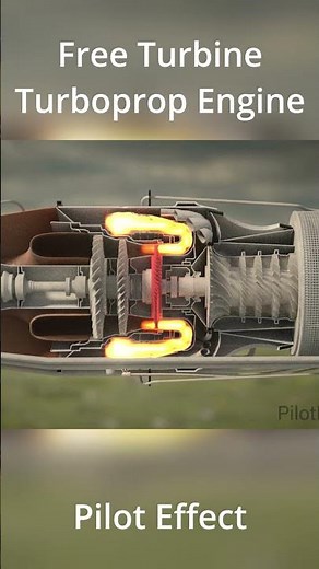 Free Turbine Turboprop Engine