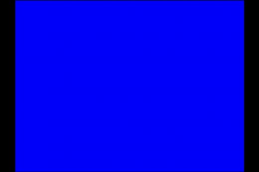 Parachute Express: Come Sing With Us (1995) VHS