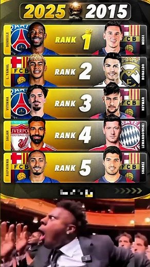Ballon d’Or 2025 vs 2015 — Full Ranking Comparison 🔥