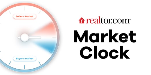 Introducing the Realtor.com® Market Clock