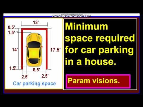 Minimum space required for car parking in a residential building.