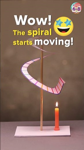 Hot Air Rises - Science Experiment for Students | BYJU'S