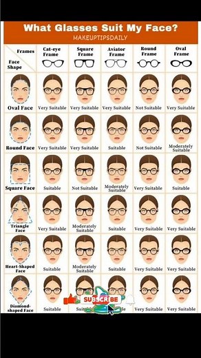 Find Your Perfect Glasses 👓 According to Face Shape!