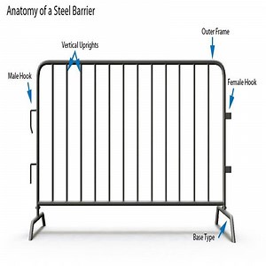 [Hot Item] Wholesale Airport Crowd Control Barrier Exhibition High Quality Barricade Crowd Control Barrier Fence