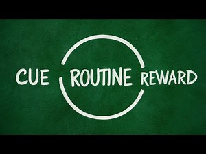 What is a Habit Loop?