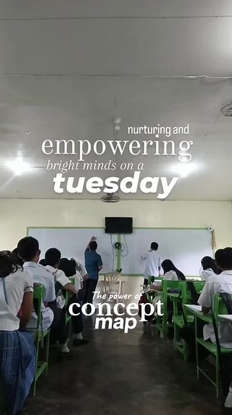 Enhance Learning with Concept Maps in the Classroom